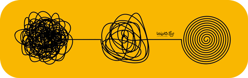 پرهیز از مقایسه دانش‌آموز با دیگران و تاثیر مخرب آن بر اعتماد به نفس داوطلبان مدارس سمپاد.